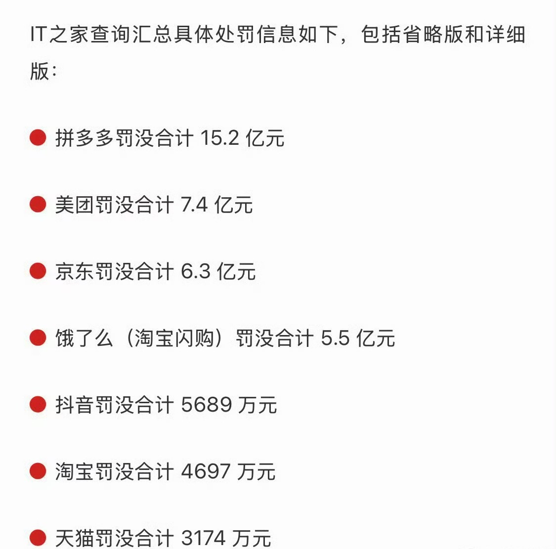 一个蛋糕引出7平台35.97亿元罚单纯空手套白狼啊