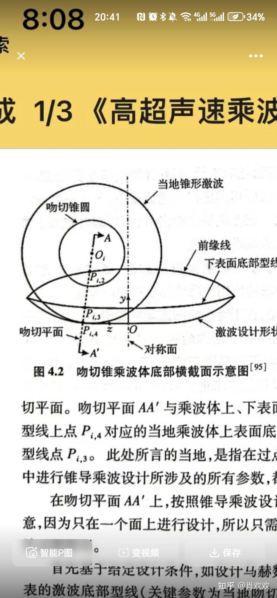 原来北边老六那个像乘波体高超音速弹头的机头气动外形名字是“吻切锥乘波体”这名字