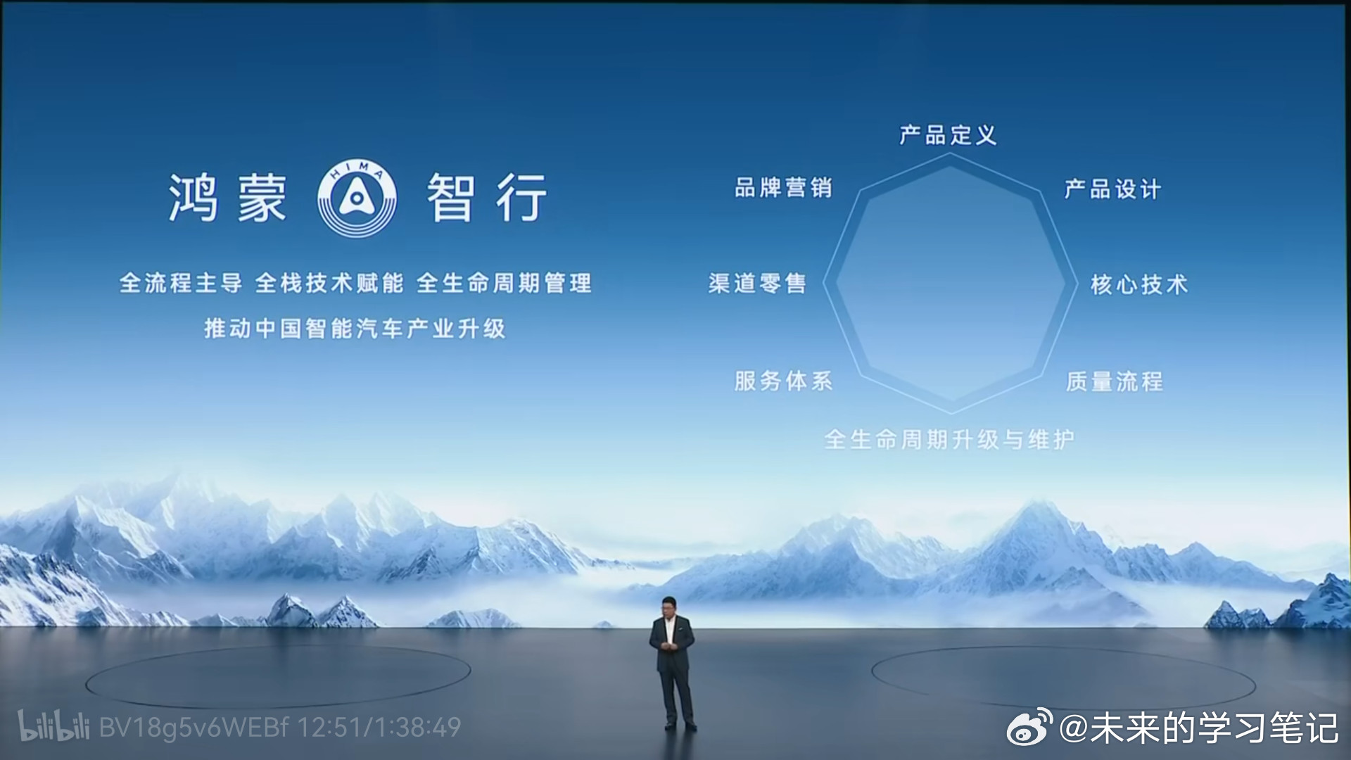 每次新车的发布会，这两张图都会出现在最前面。第一张是强调在模式上，鸿蒙智行与车企