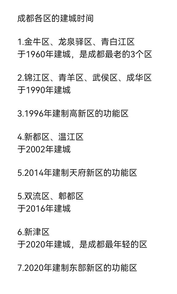 成都各区的城建时间