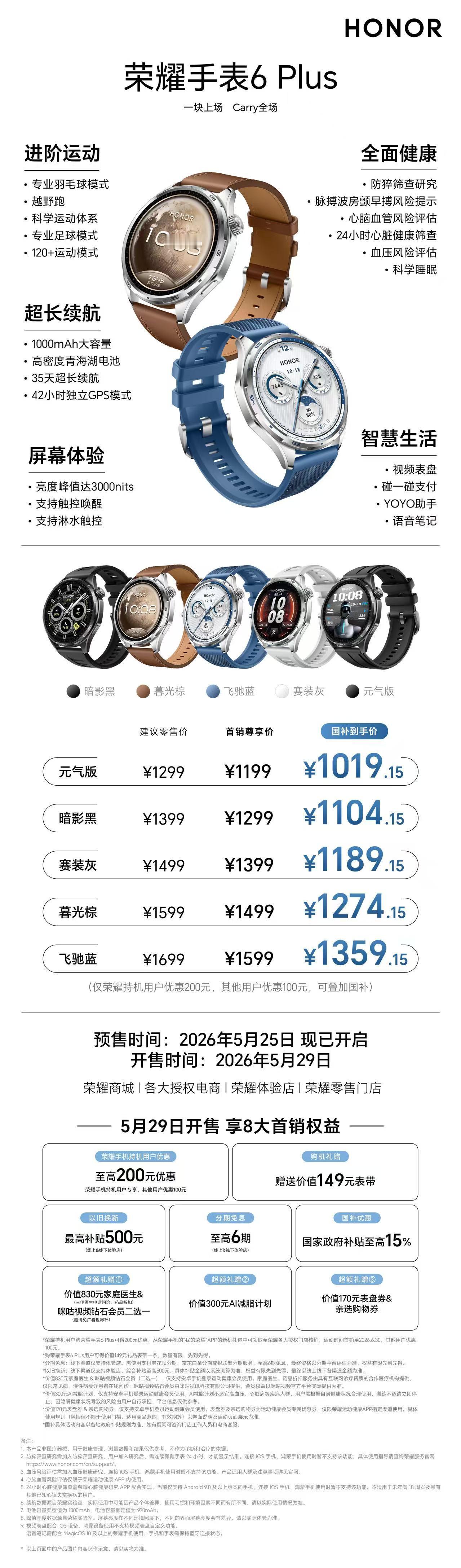 昨天正式亮相的新朋友荣耀手表6Plus，三大维度全面跃升，实力加满。续航Plu