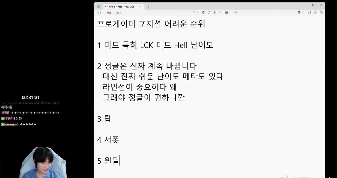 职业赛场位置难度排行（职业选手标准）1.中路（地狱级）全联盟最卷的位置，尤其L