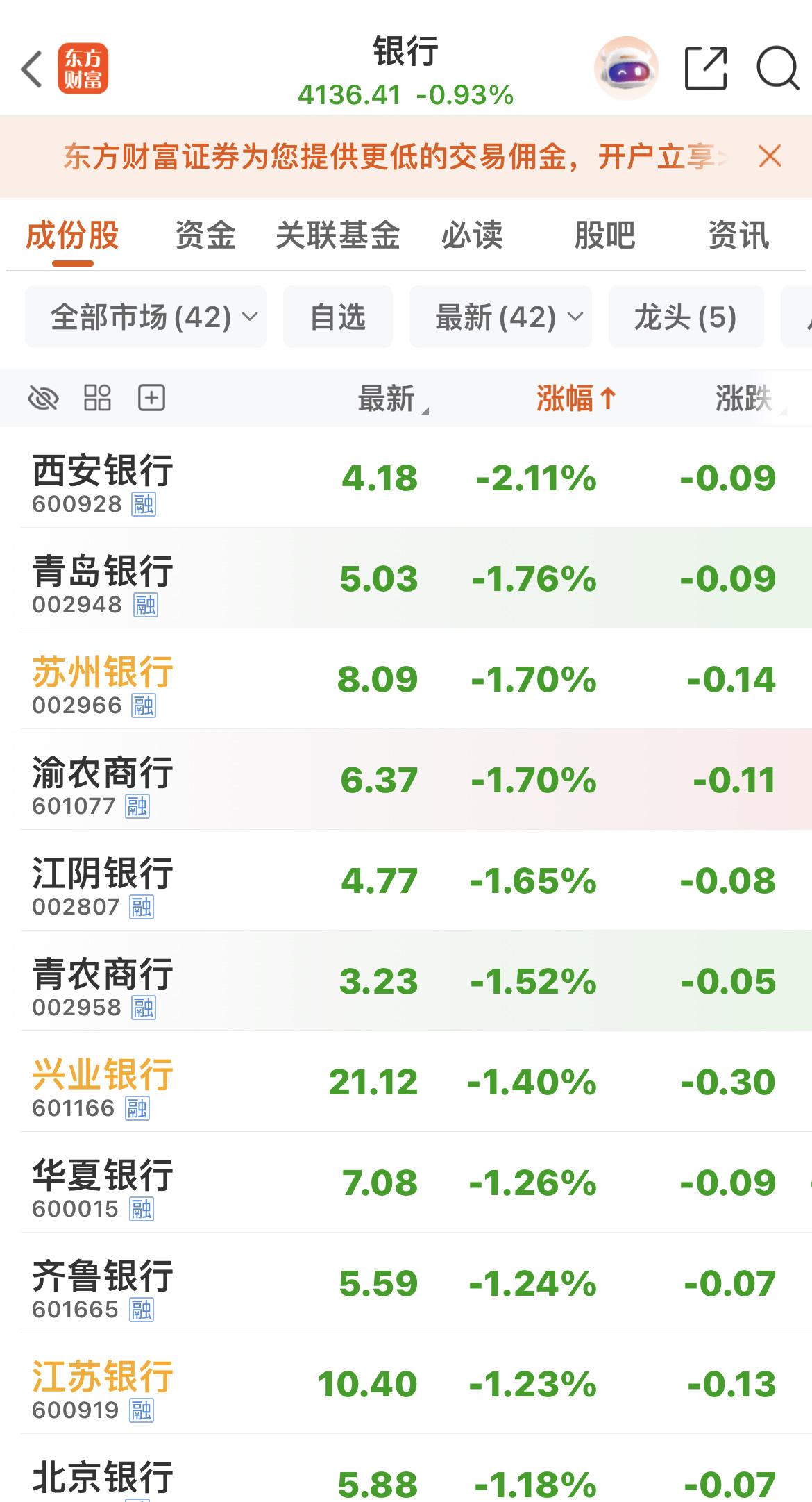 树不能涨到天上去！一场又一场的抱团！一场又一场的收割！前几个月，数次提示减