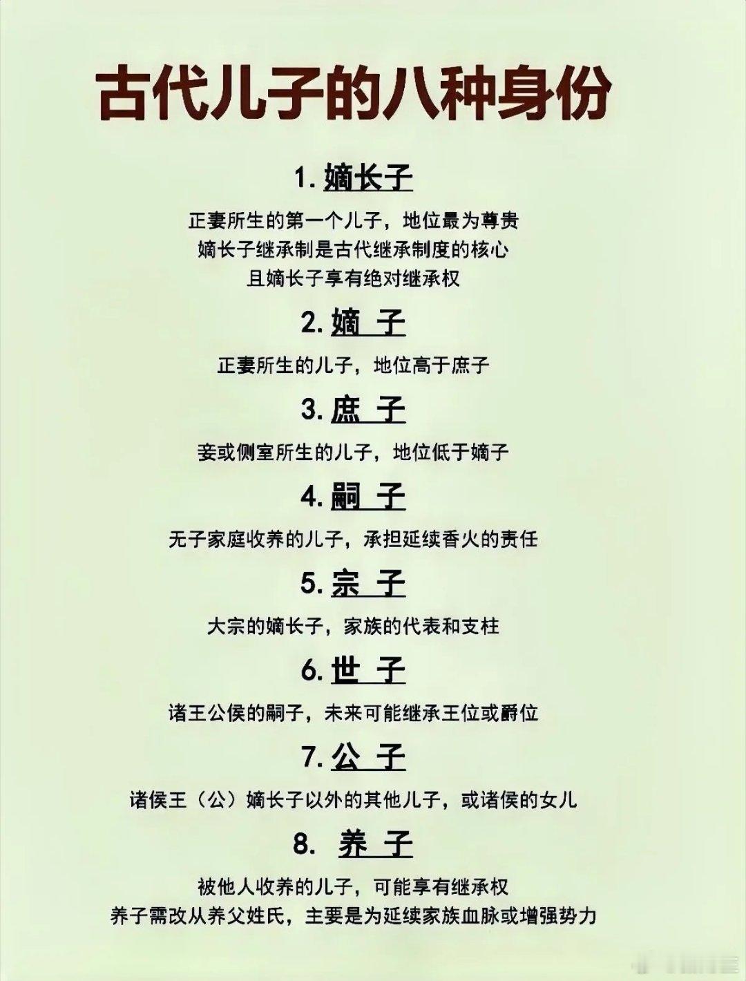 古代儿子分8等！难怪嫡庶之争不死不休！在古代，同样是一个爹生的儿子，身份却天差地