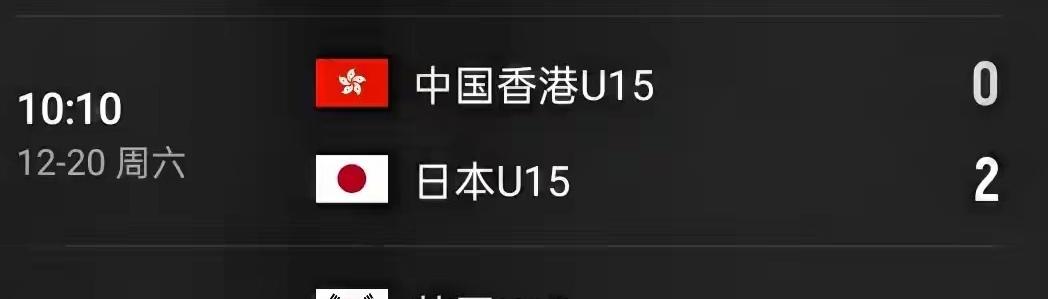 中国香港U15队0:2不敌日本U15队，比赛于2025年12月20日上午刚刚结束