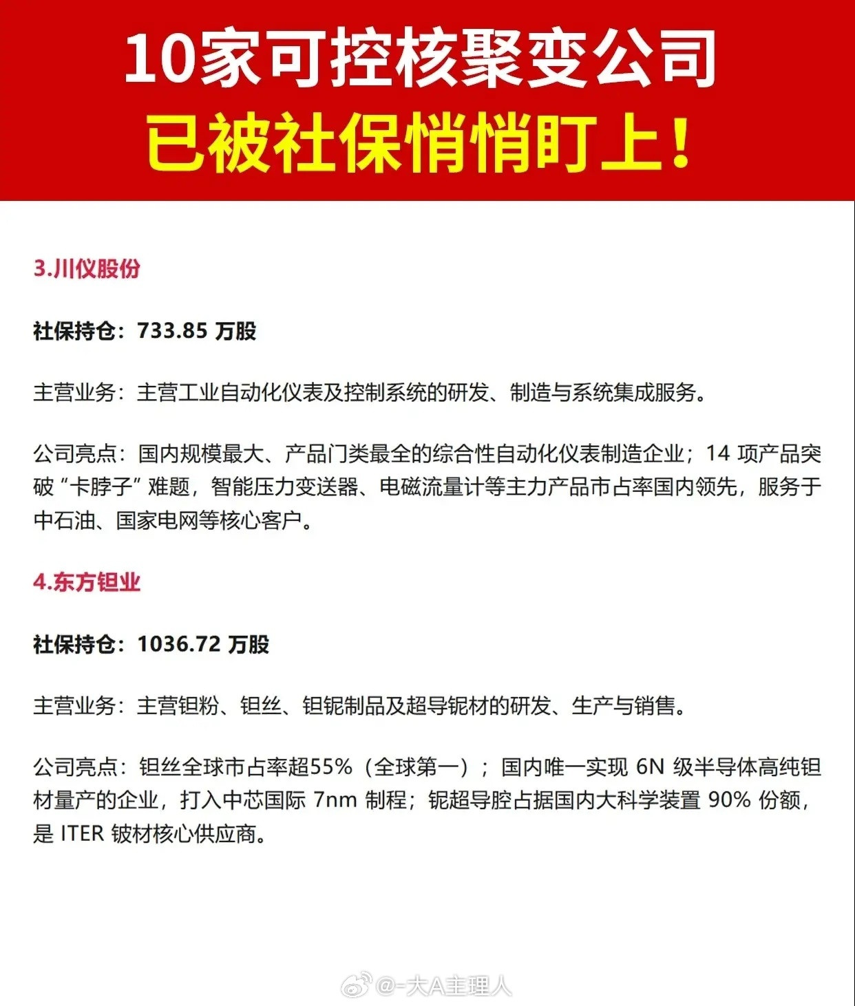 汇总了社保基金近期重仓的10家可控核聚变概念上市公司，涵盖持股数量、主营业