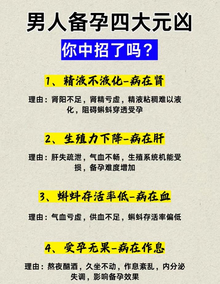 男性备孕的4个常见困扰，从中医角度看看根源在哪