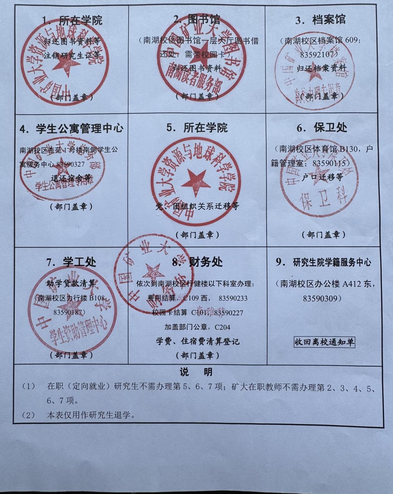 这位博士读了一年，申请退博。唉，白白浪费一年光阴。博不同硕，一般都是导师同意才