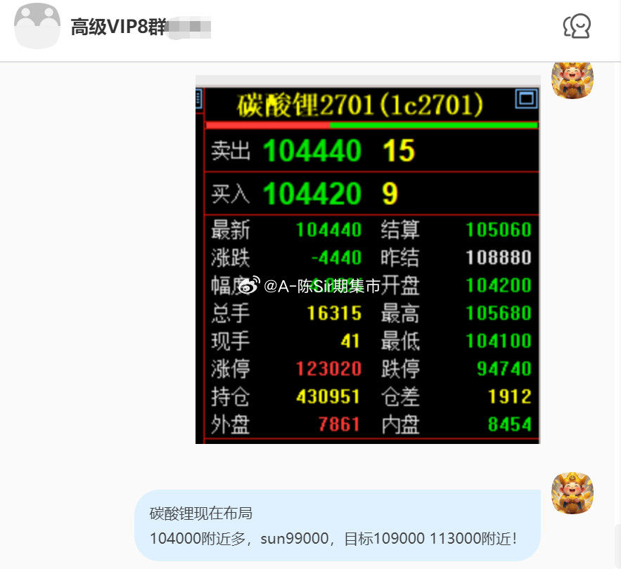 2026/10/13第六单【2701碳酸锂】碳酸锂完成4000点！我们在1040