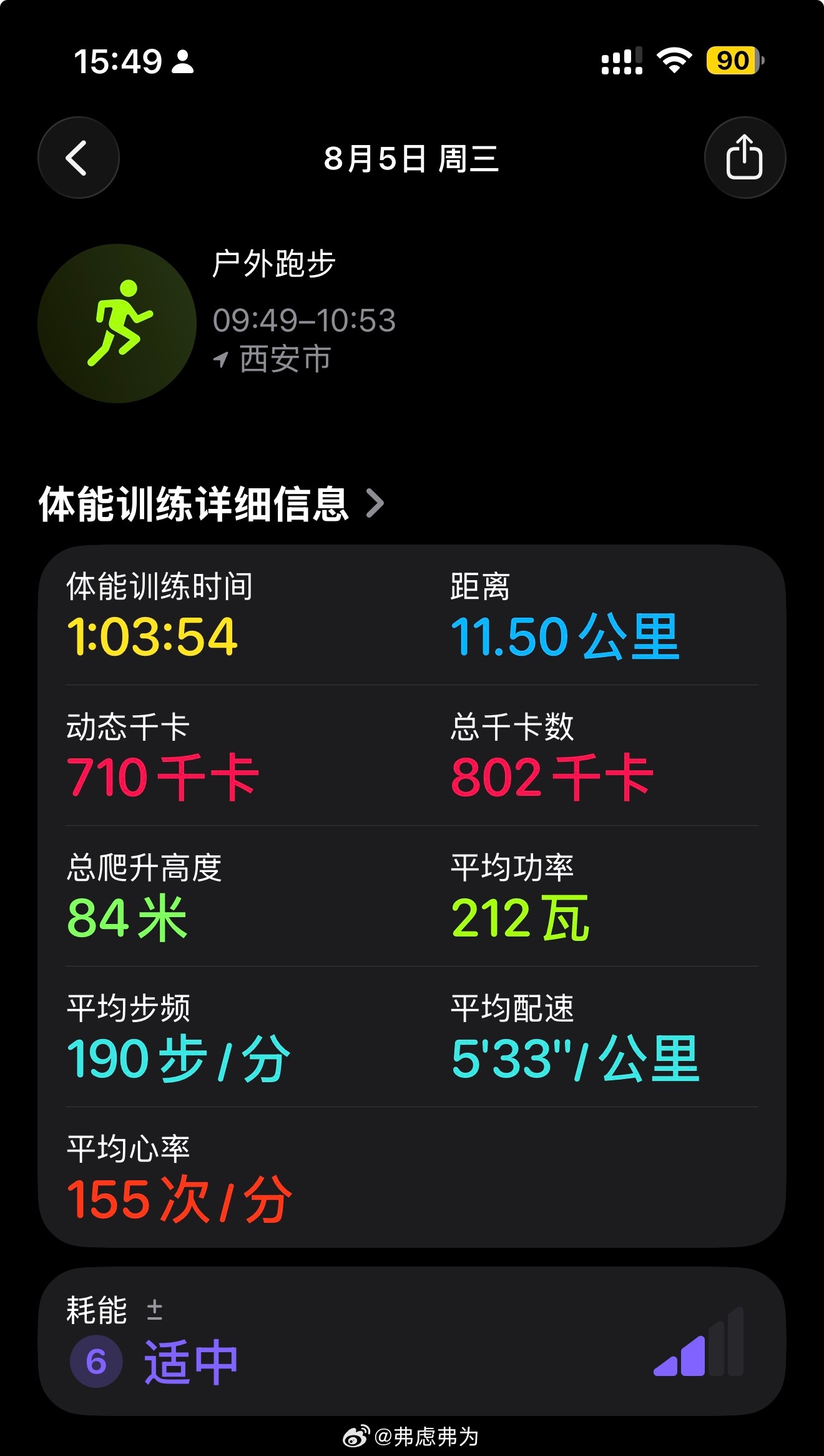 第一次跑步后的第142天，配速从9分半提升到了5分半，长度从2.5公里不到提升到