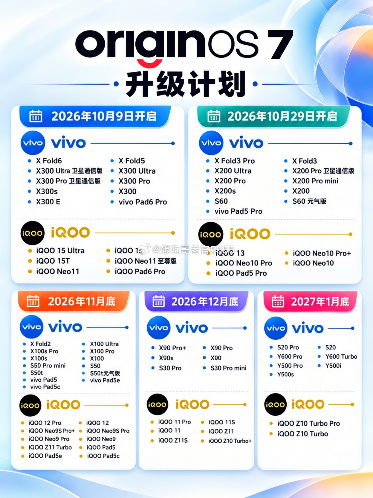 iqoooriginos7iQOO15蓝厂originos7.0适配