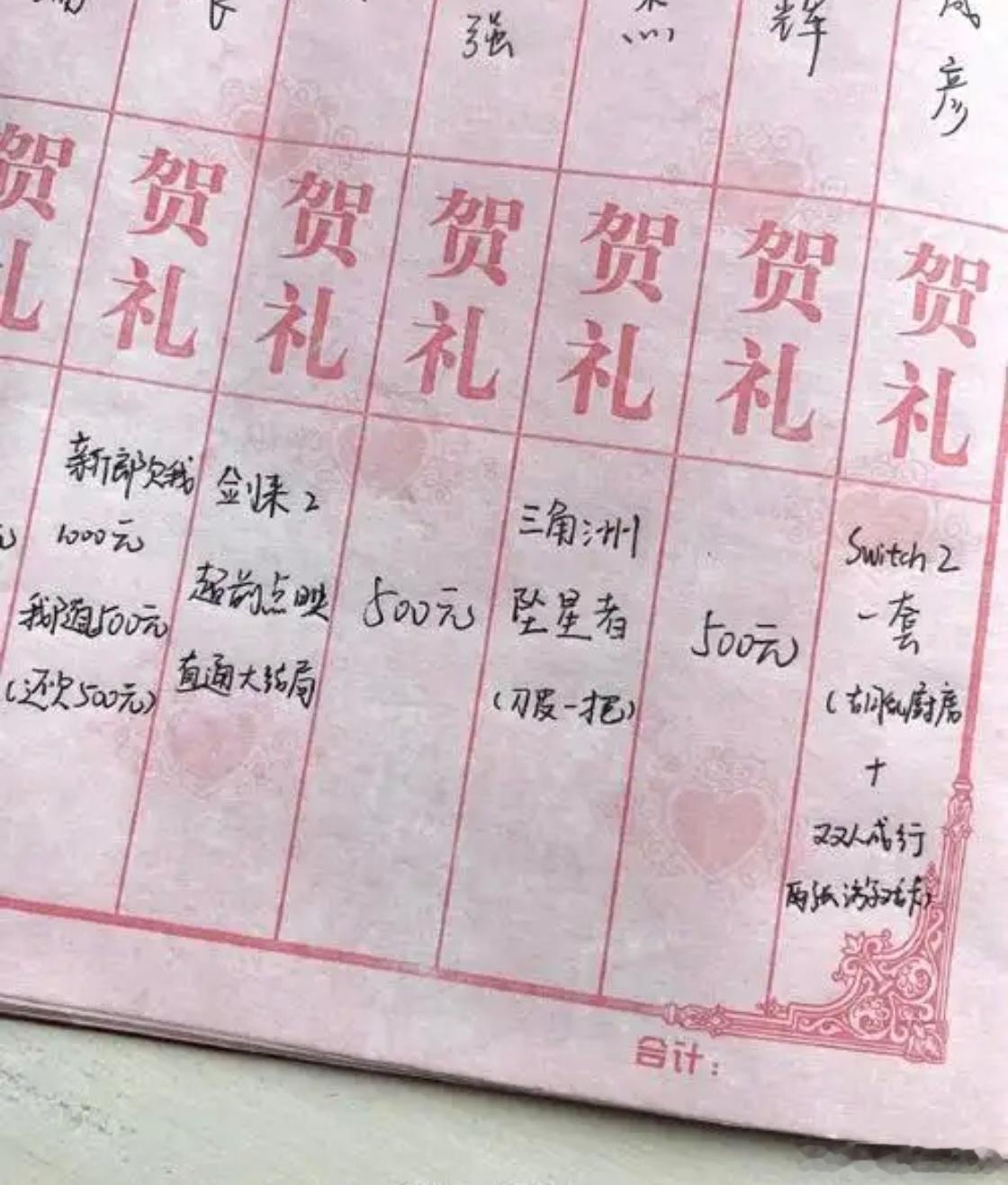 00后结婚随礼现状有多离谱笑死，现金的我还理解，充值卡游戏皮肤啥的也可以？你们结