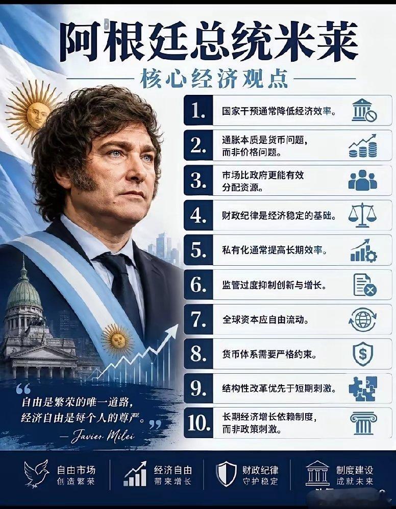 中文互联网有两个圣人，一是乌克兰的泽连斯基，一个是阿根廷的米莱。