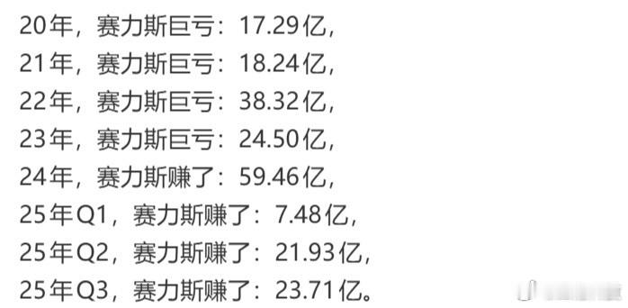 华为坚持不造车，帮助企业造好车。​​​​