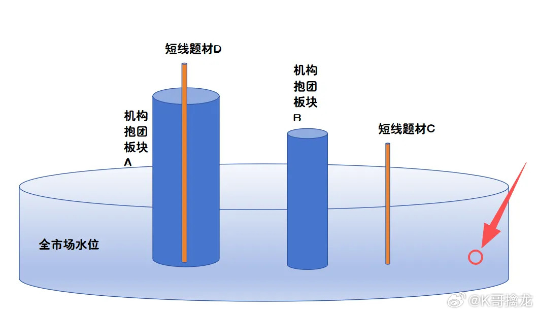 孙宇晨在八年前给年轻人的建议1.30岁之前，不买房，不买车，不结婚，把全部现金