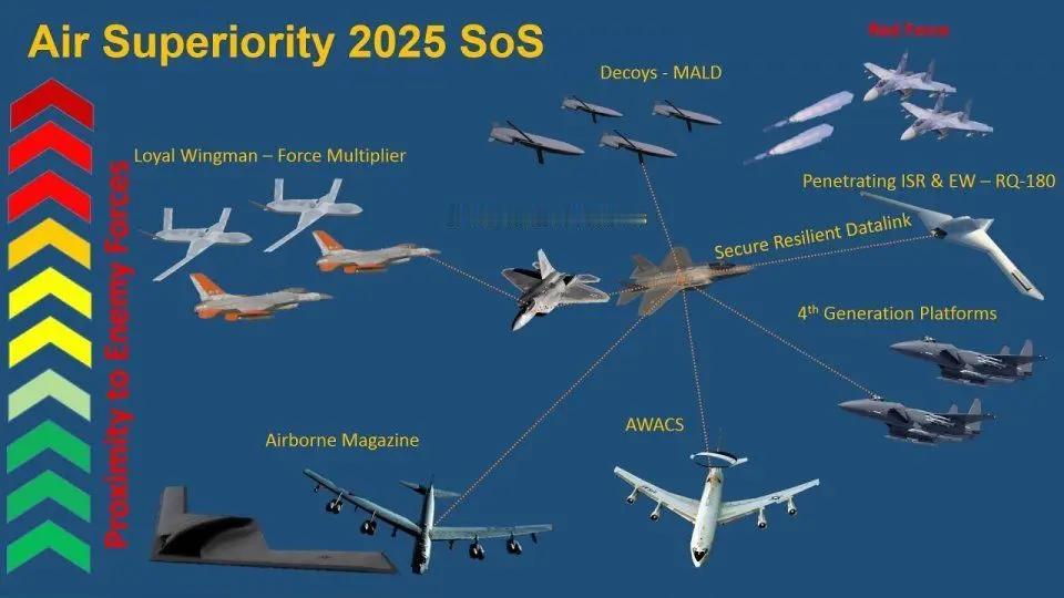 一架歼-20模型震动中东！中国这波表态，比千言万语更有力量近期伊朗空军纪念