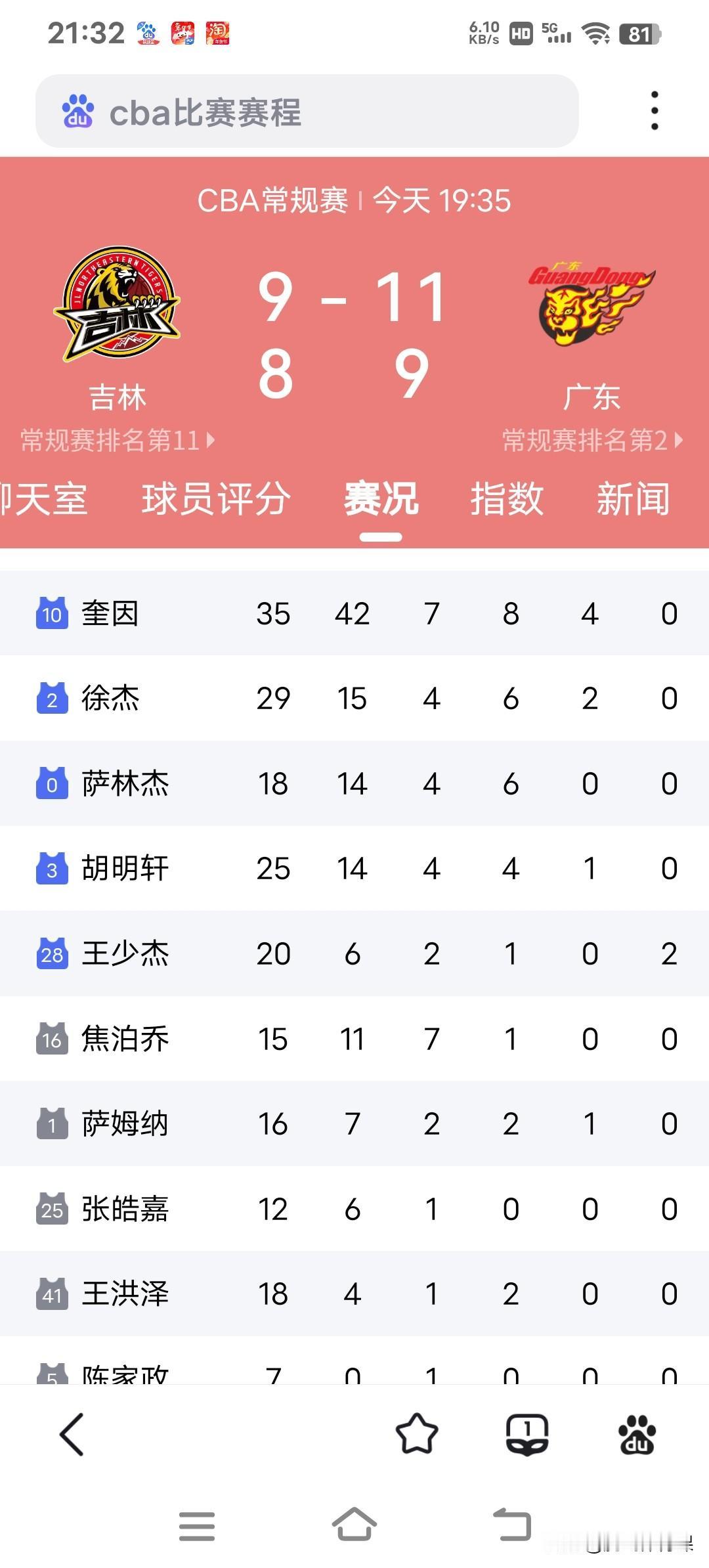 广东赚大了！杜锋或找到冲冠的关键拼图。CBA常规赛第十八轮，广东客场119: