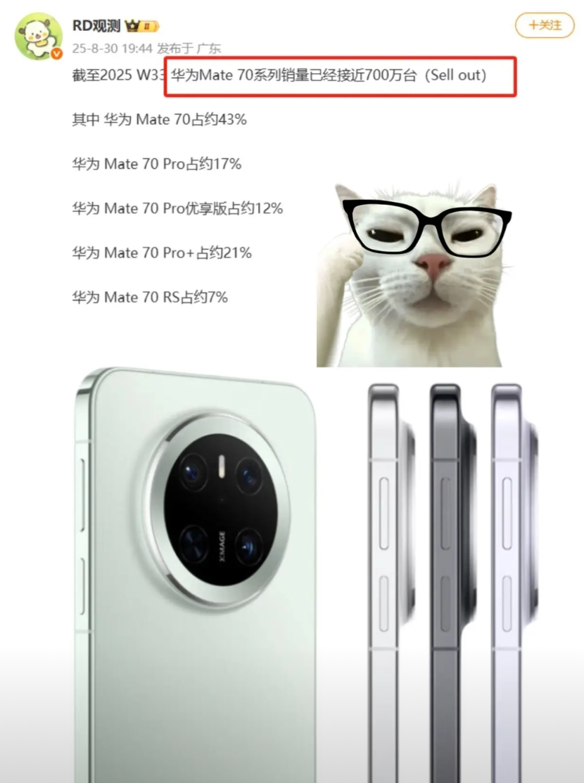 大V发文透露，截至2025年W33，华为Mate70系列的销量已将近700万台