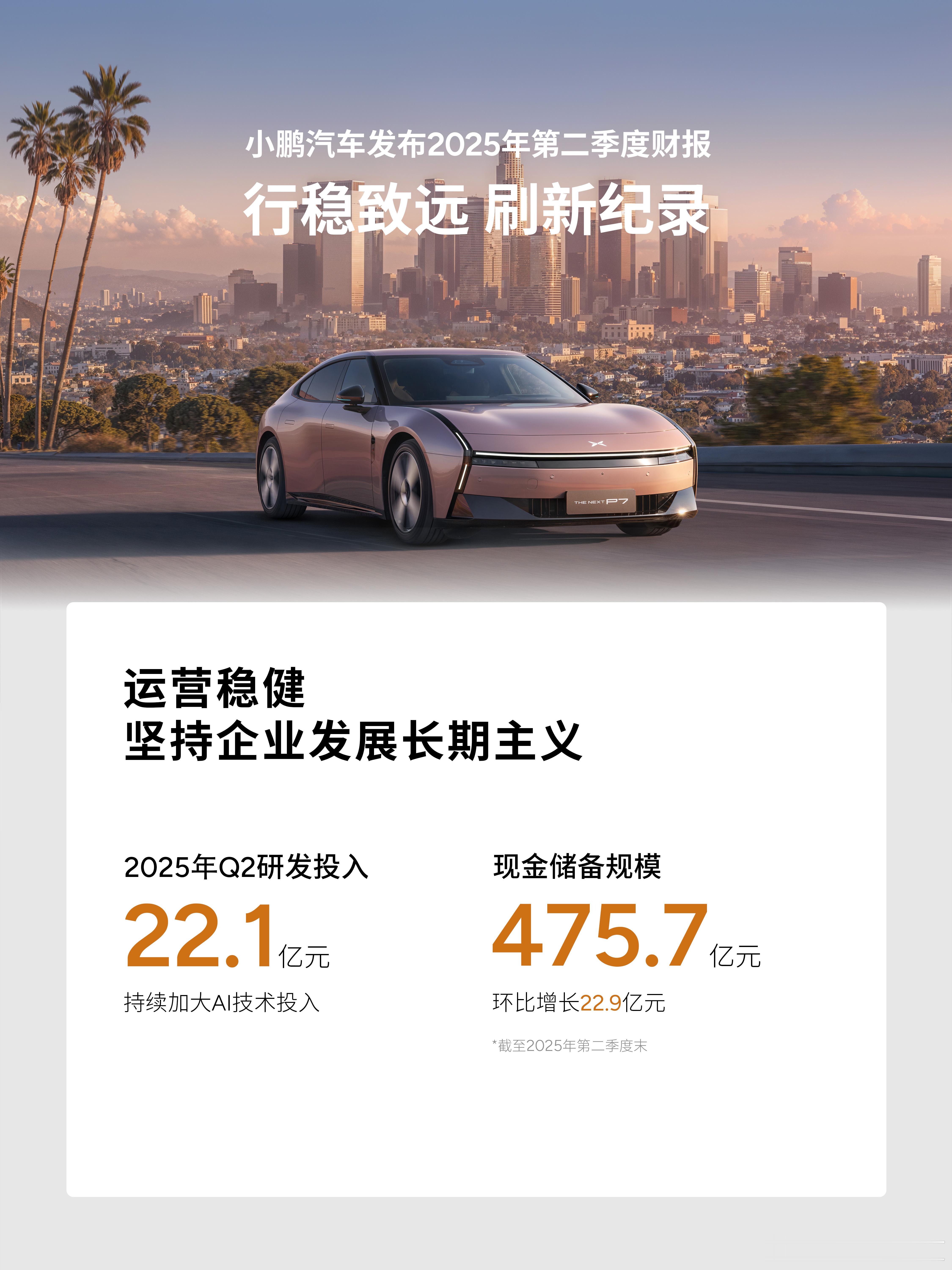现金储备达475.7亿元！小鹏岂止是“好起来了”，这是直接起飞啊！全新