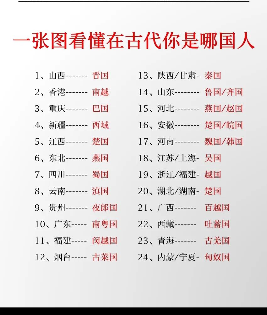 这个也只能说是一个大致范围，几千来，整个中国地域范围变化很大。