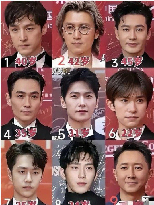 下面哪个男星，才是你眼中的颜值天花板？​​​