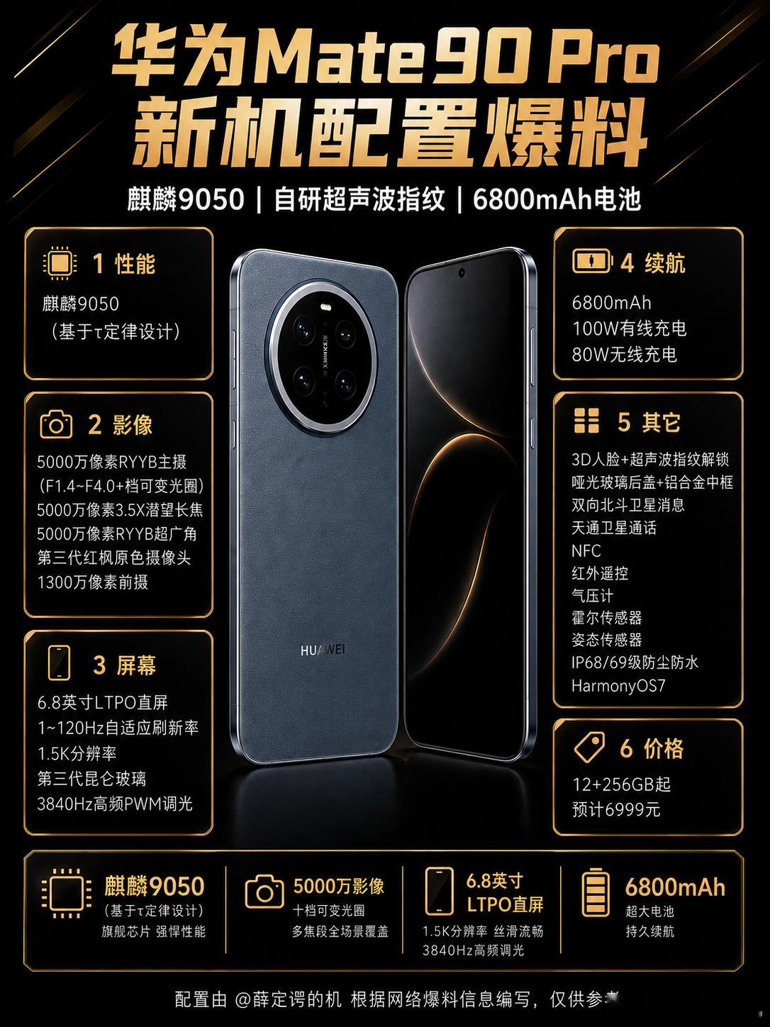 华为Mate90Pro，麒麟9050+超声波指纹来了华为Mate90Pro靠