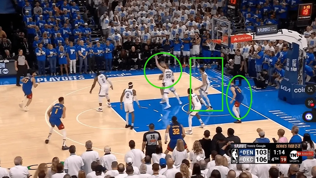 布劳恩不下首发，关键时候不dnp，那掘金和上赛季区别并不大。这张图就是上赛季高