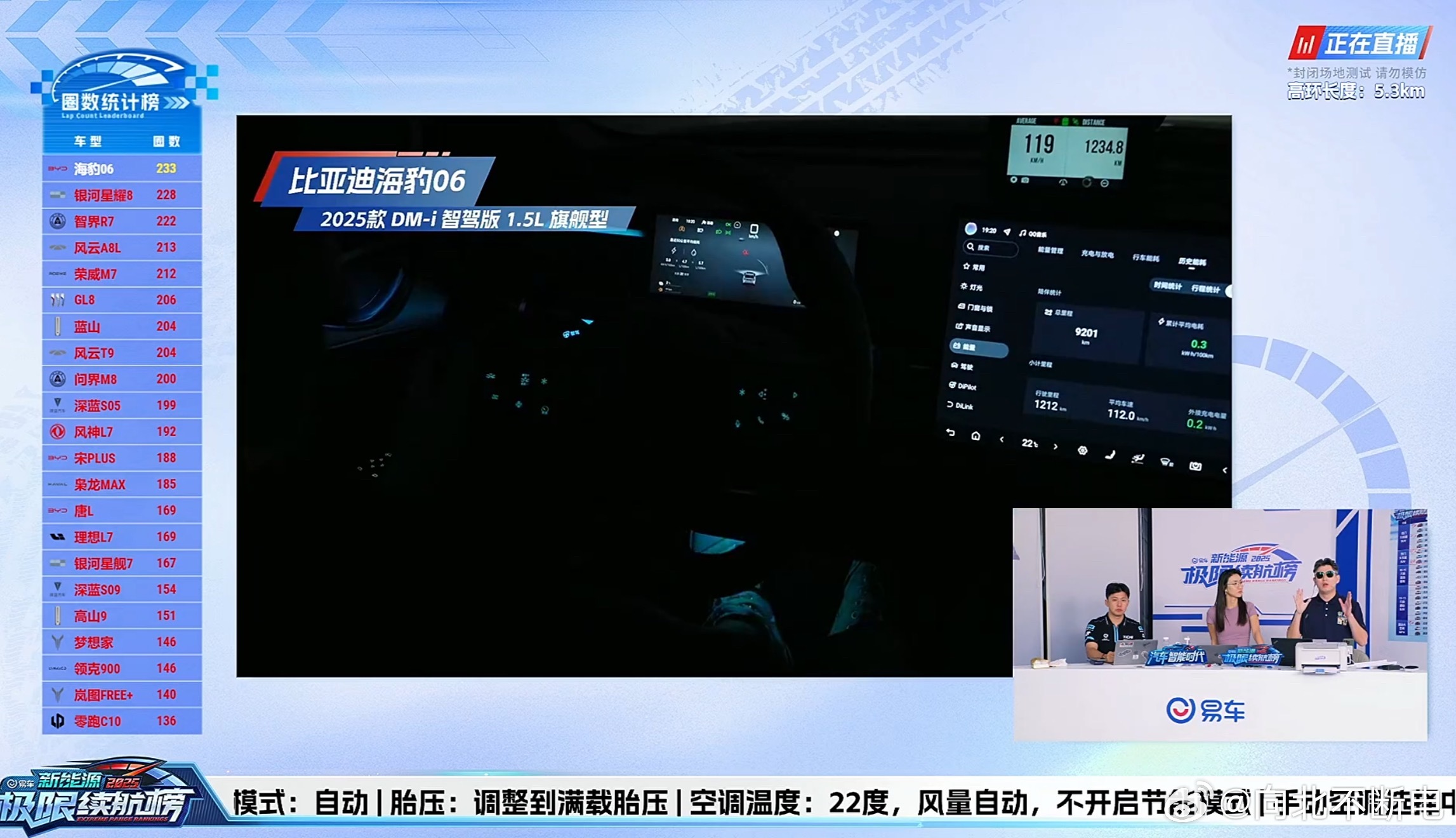 来吧，全体起立冠军车型——海豹06DM-i，连续两年卫冕成功给了整整一年多的时