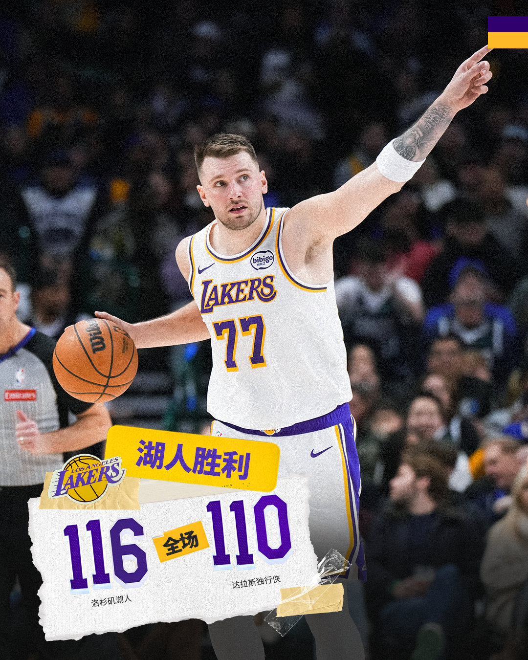 「湖人vs独行侠|全场🔚」湖人1️⃣1️⃣6️⃣-1️⃣1️⃣0️⃣独