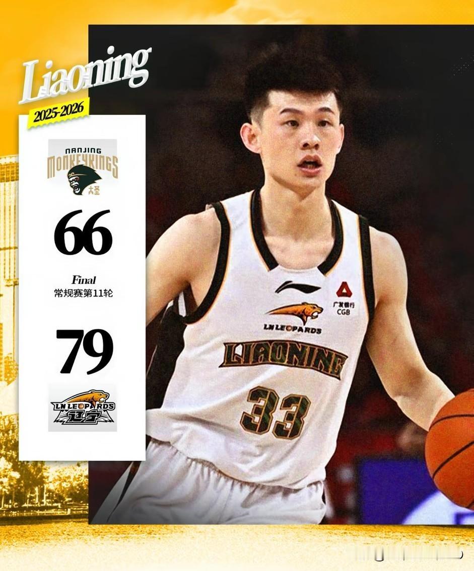 辽宁男篮79-66击败同曦，苏群老师犀利点评比赛，句句在理！1、今天辽篮三分
