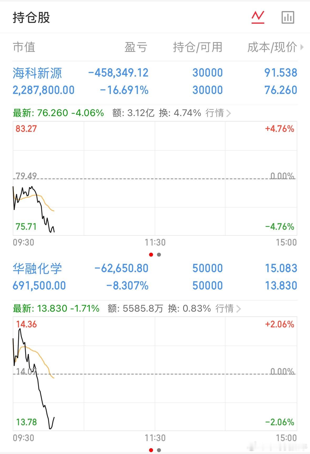 惹的劳资想笑了
