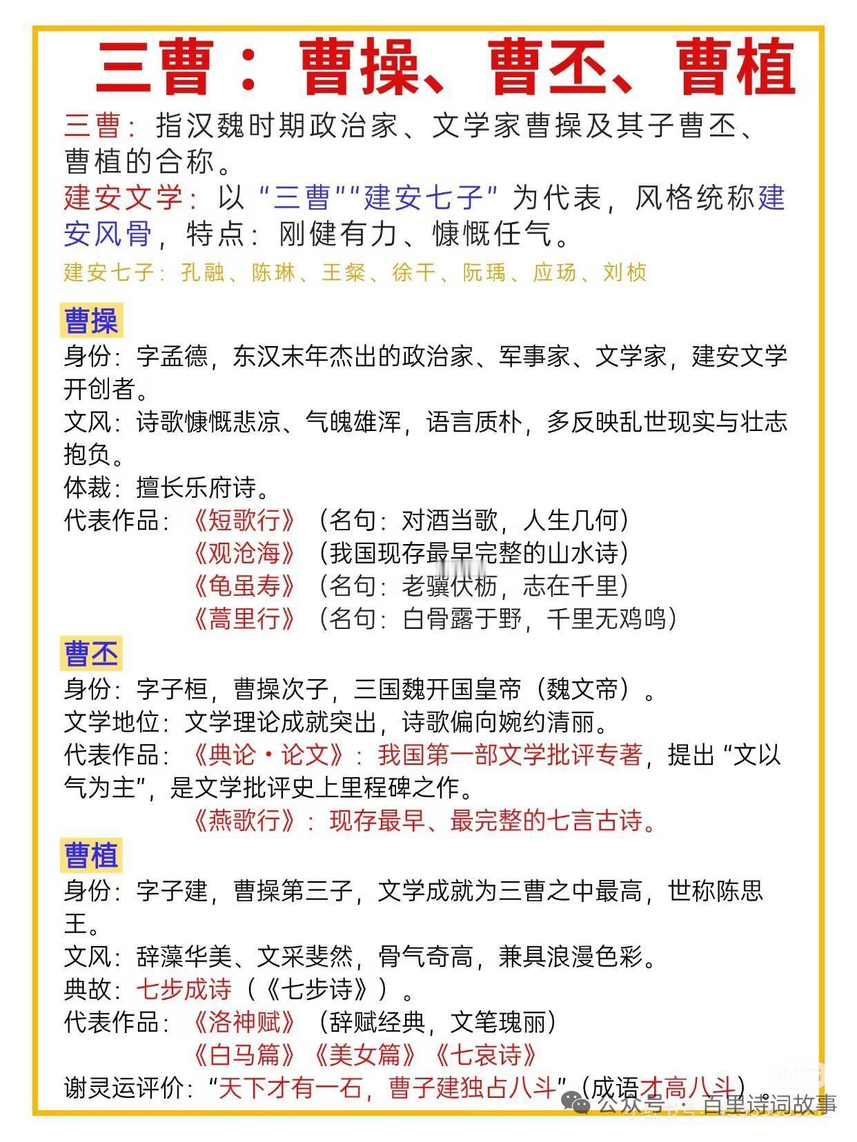 三国三曹，即曹操、曹丕、曹植父子三人，他们在政治和文学上都有卓越成就，是建安文学