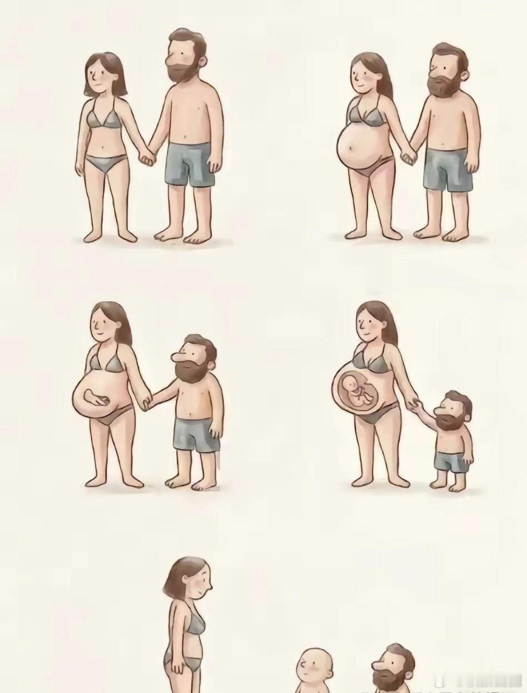 这幅图把男人诠释得清清楚楚明明白白