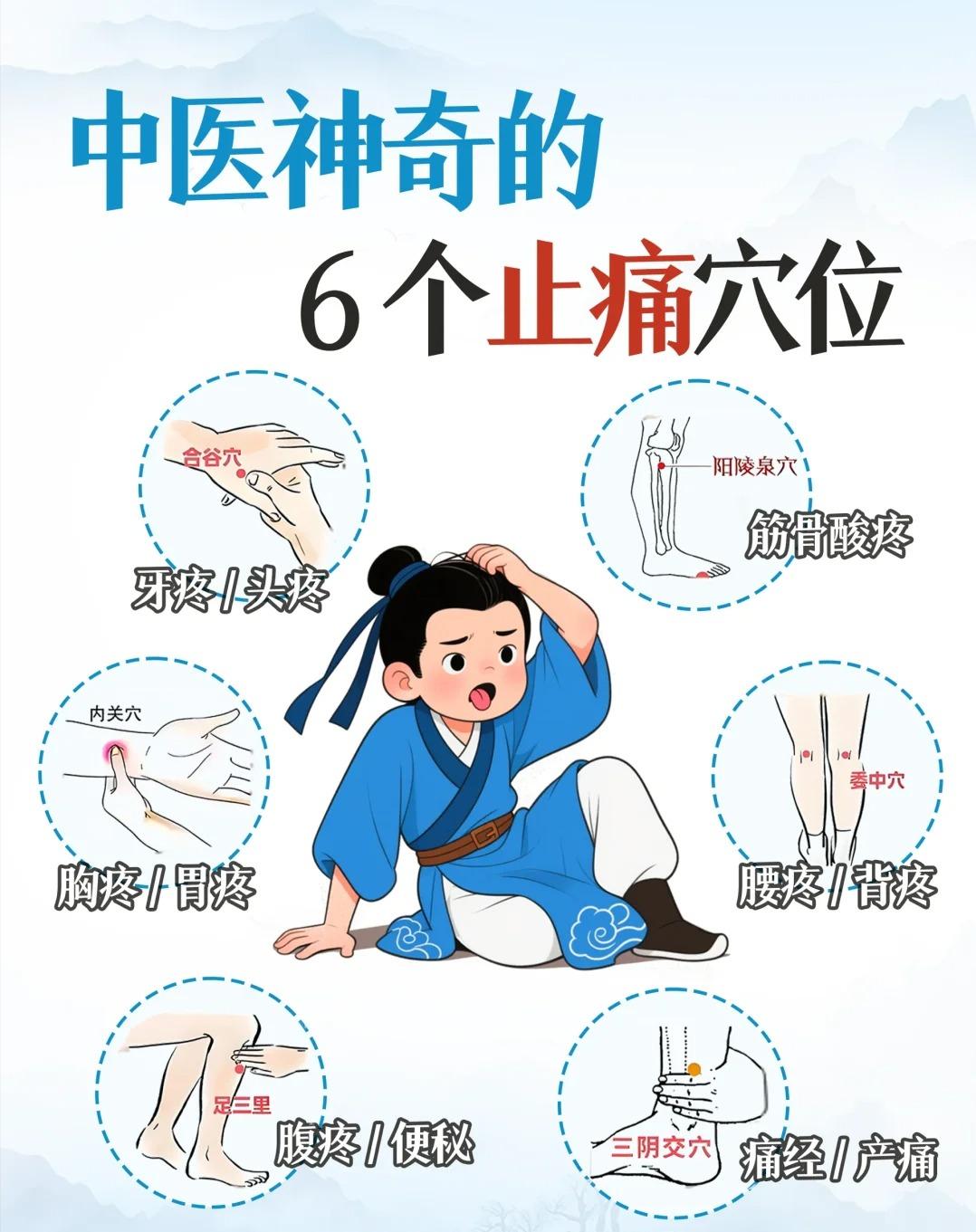 6个穴位=随身止痛片！哪疼按哪，全家都能用！