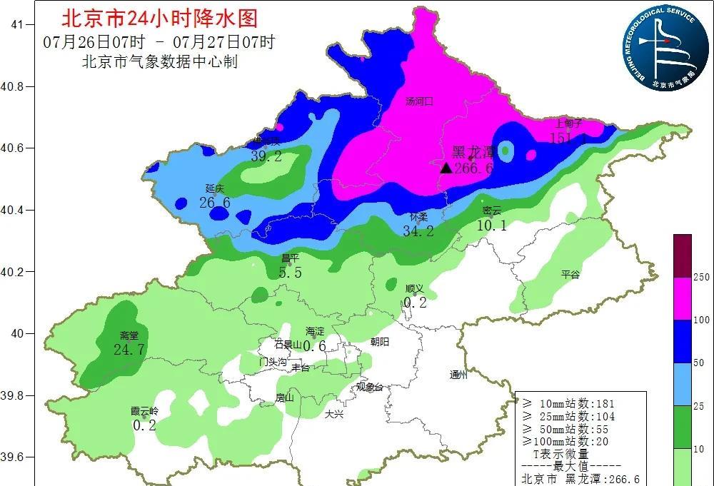 特大暴雨袭击北京北部，部分气象站出现数据断供昨晚北京北部的密云、怀柔、延庆相继