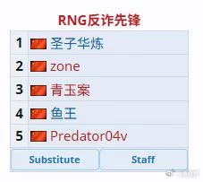 链子哥还搞了个队dota2