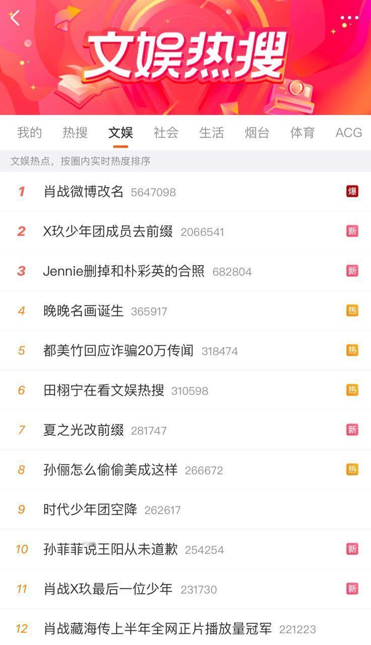 肖战微博改名爆了[大笑][大笑][大笑]顶流这一举一动​​​