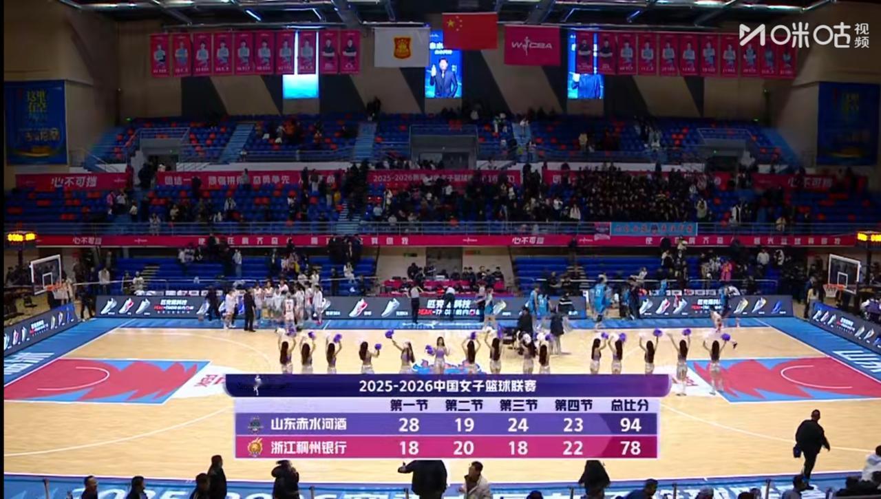 WCBA的一场常规赛，山东女篮主场大胜浙江女篮，面对小快灵，有外线三分的浙江