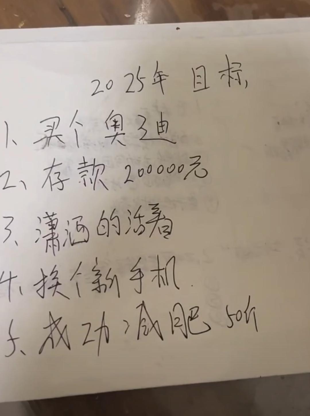 2025年，年初目标VS2025年，年末总结