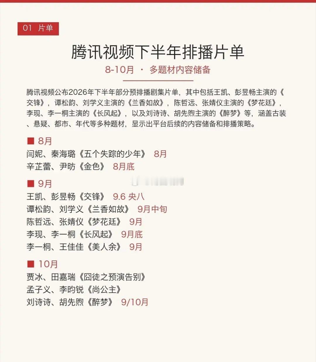 🐧下半年排播片单：8月份：暂定2部作品，其中有辛芷蕾、秦海璐两个实力派影后的作