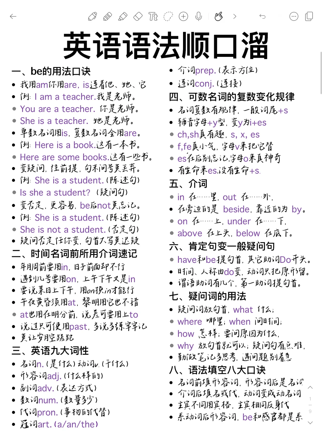 背了它期末考试轻松130+！英语语法顺口溜！