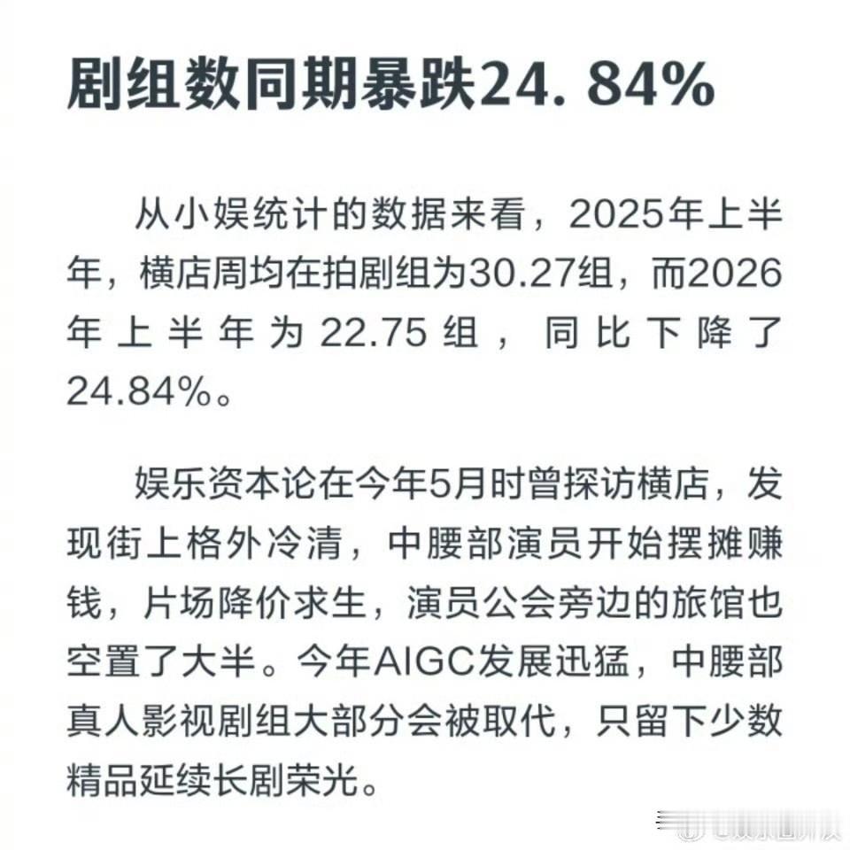 横店开机量下跌严重很正常，因为原来古偶多，基本都在横店拍，现在古偶跟复制粘贴一样