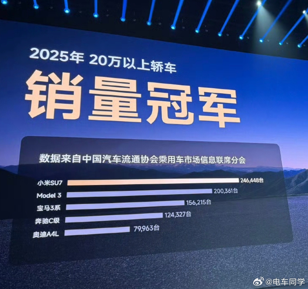 小米SU7。这个数字也放在那儿了，就聊聊这个数字背后，我的一些看法。25万辆意味