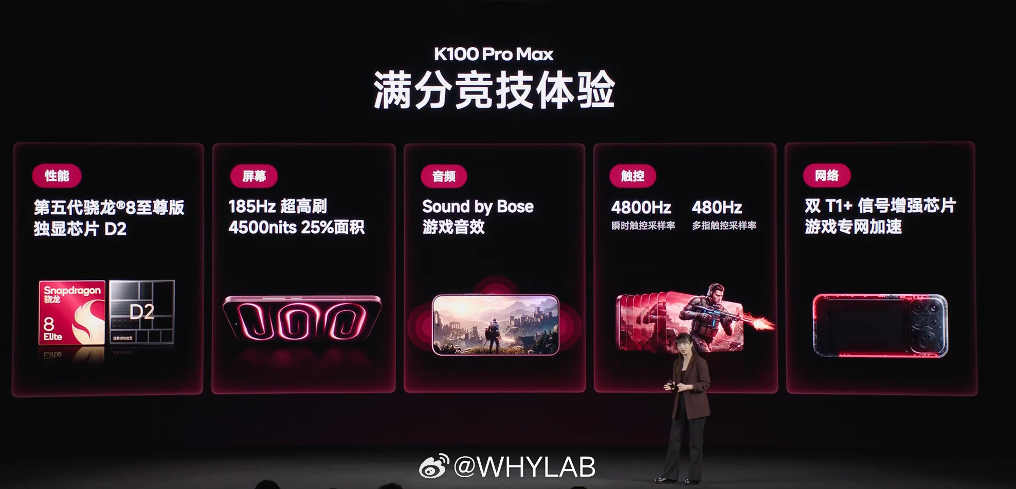 红米发布会REDMIK100ProMax的配置就更加全能了，搭载第五代骁