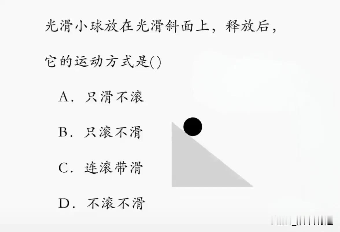 这是一道初中物理题，很多同学说这道题太难，无法分析！题目：光滑小球放在光滑斜面上