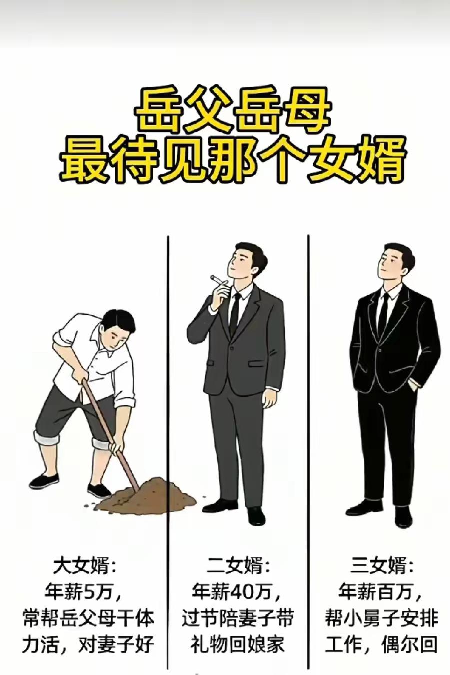 敢问普天之下的丈母娘家有三宝大宝，二宝和三宝最喜欢哪个宝？