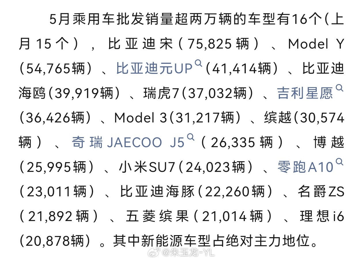 新能源小车卖不动了这波纯电市场两极分化愈发严重，主要是购置税增加和补贴调整导致