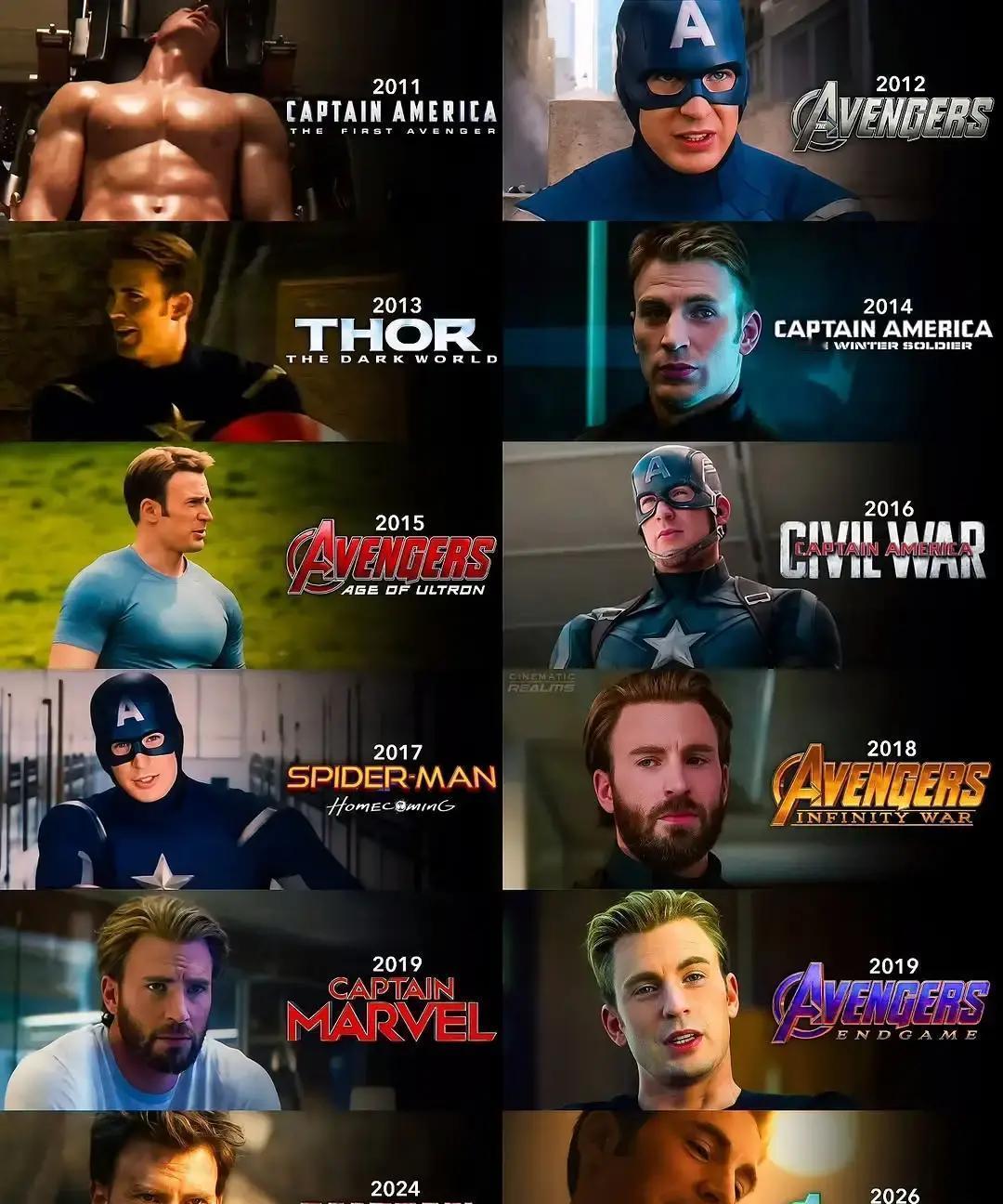 票房雪崩第3天，漫威把唐尼请回来救场！《美队4》扑到4.2亿那天，漫威高层