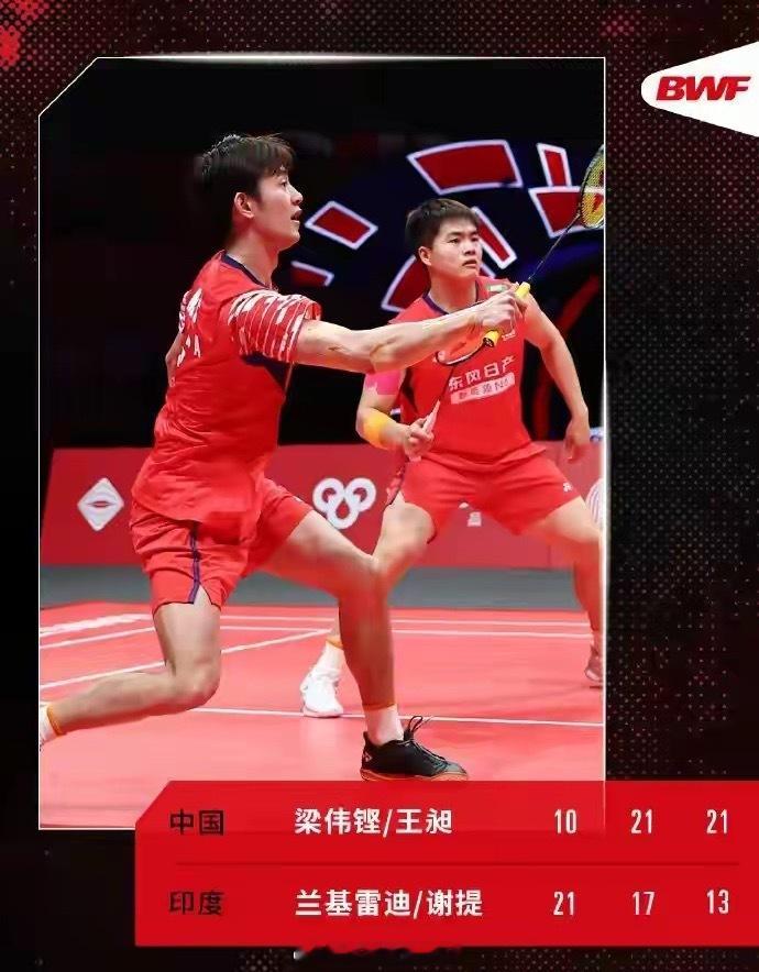 世界羽联年终总决赛男双：梁伟铿/王昶进决赛！将对金元浩徐承宰梁王晋级决赛体育北