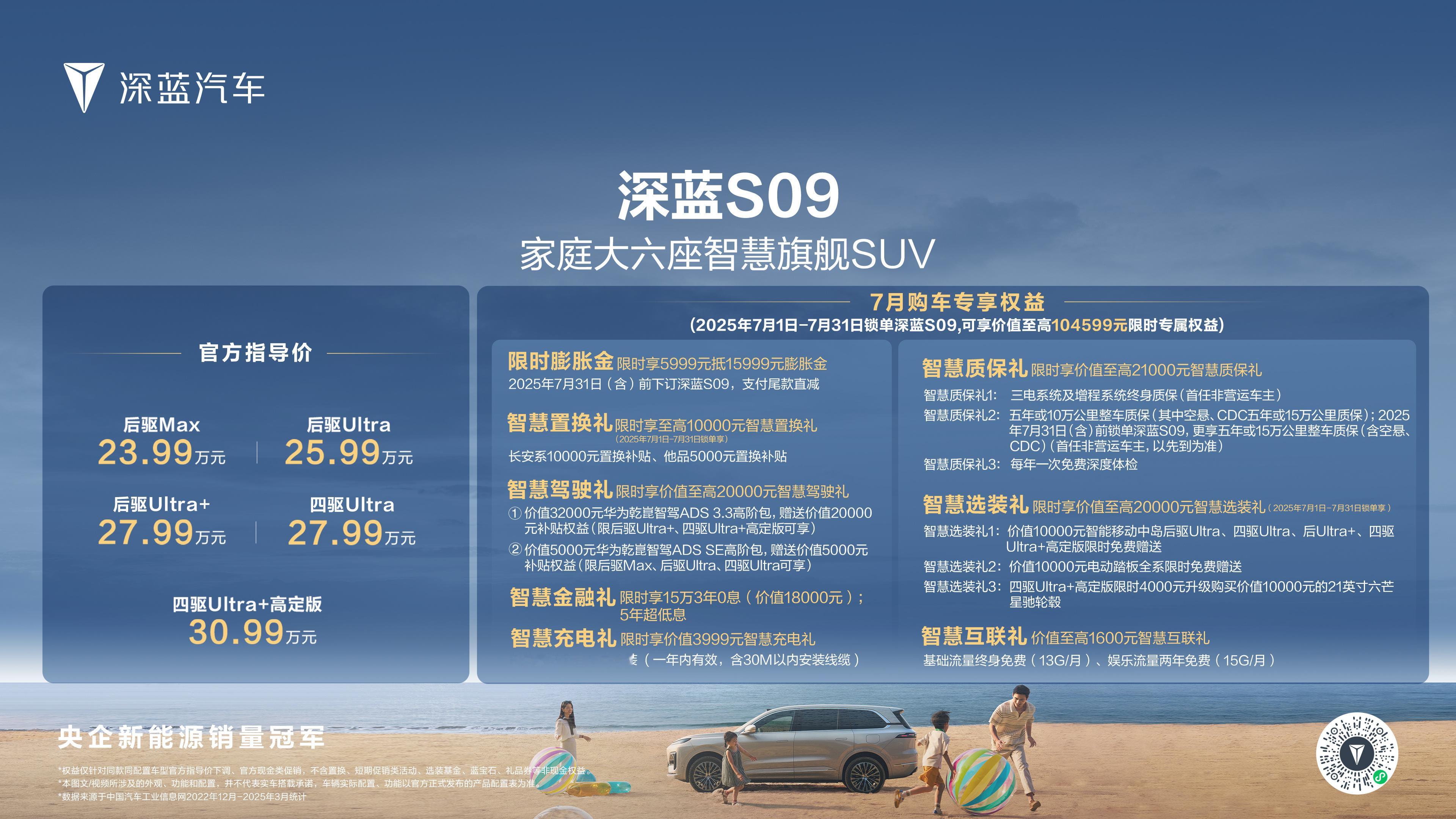 各位老铁！家庭选车时可能忽略一个细节：六座SUV的第三排“能用”和“好用”是不一